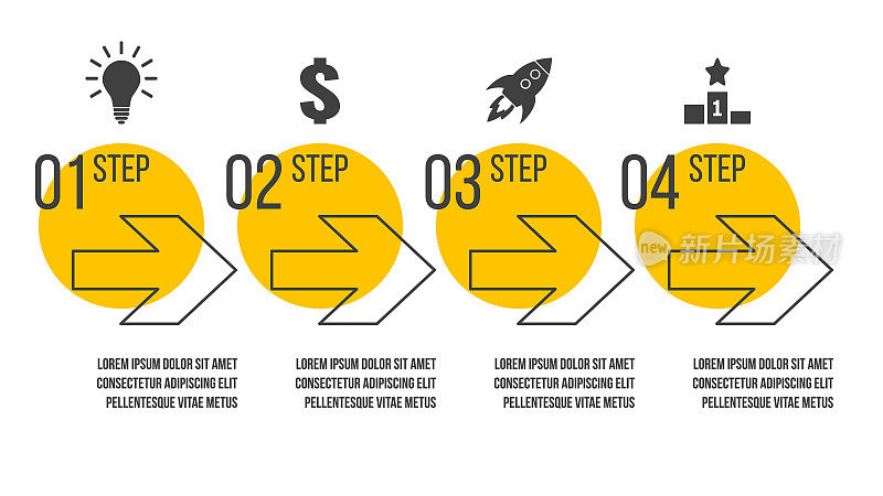 4 .步骤业务流程图。四选项矢量信息图模板。战略或营销计划流程图。带有黄色圆圈和箭头的表示布局。